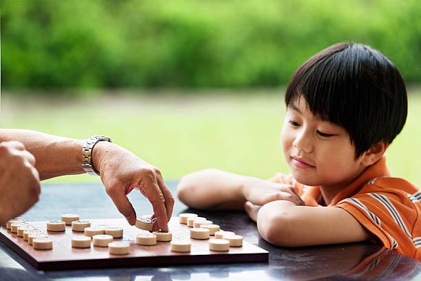Chess student progress chart – Hong Kong