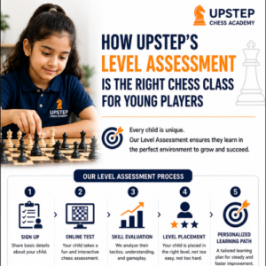 Upstep's Level Assessment