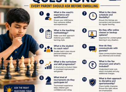 12 Essential Questions